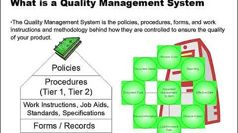 Internal Audit Basics