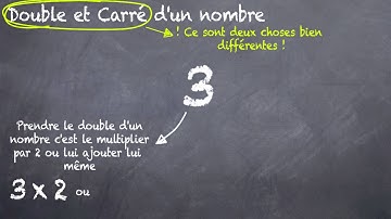 Double et carré d