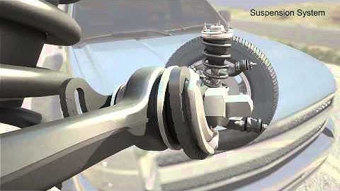 How steering and suspension systems work | ACDelco