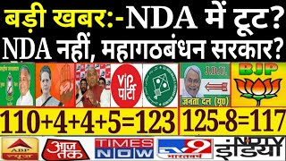 बिहार चुनाव समाचार | NDA में टूट? कौन बनेगा मुख्यमंत्री? किसकी होगी सरकार? बड़ी फेरबदल?