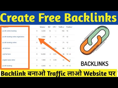 how-to-create-free-backlinks-for-website-in-2020