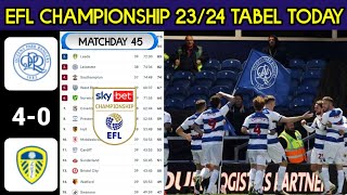 EFL Championship Table Today ¬QPR vs LEED UNITED ¬EFL Championship Table and Standings 2023/2024