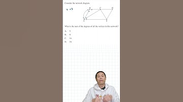 Finding The Sum of The Degrees of a Network