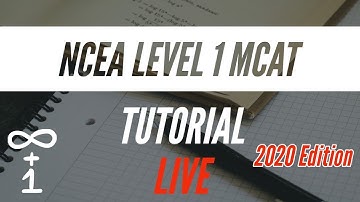 NCEA Level 1 Algebra Tutorial 6 | 31 Aug 20 - Exponentials 2