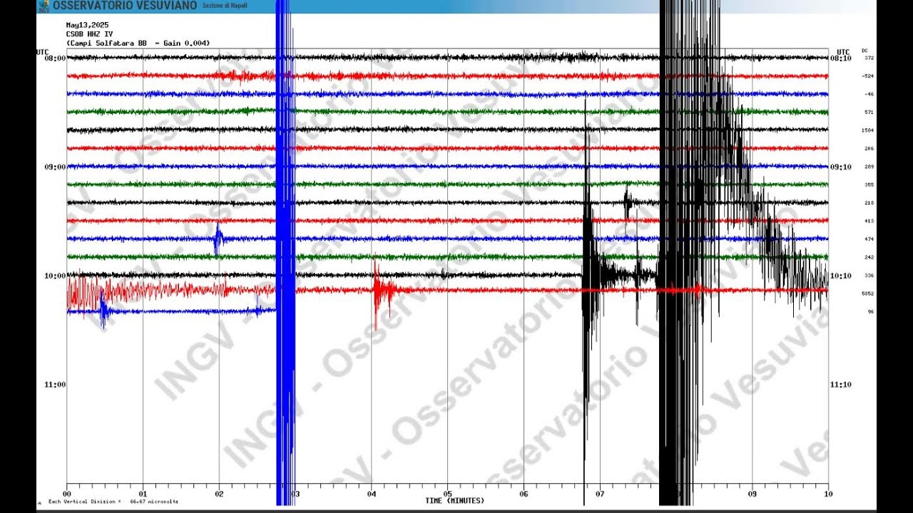 Terremoto Campi Flegrei, la conferenza dell'Ingv