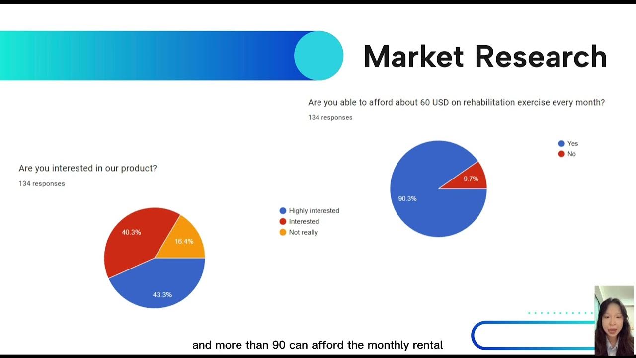 2023 CONRAD CHALLENGE CHINA INNOVATION SUMMIT FINALIST 8023RehabitAI