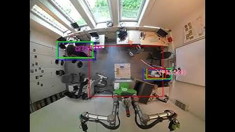 Multi-target tracking using 360 degree camera