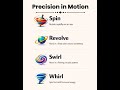 precision in motion