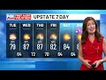 Cooler, less humid early week, rain and heat returns late week