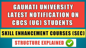 Gauhati University Latest Notification on 
