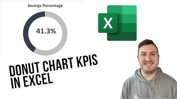 How to Create Donut Chart KPIs in Excel