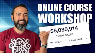 How to Create a Profitable Online Course - STEP-BY-STEP