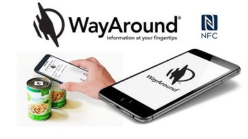 WayAround, The Smart Labeling System For The Blind And Visually Impaired