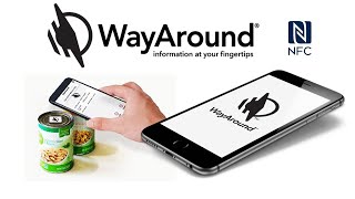 WayAround, The Smart Labeling System For The Blind And Visually Impaired