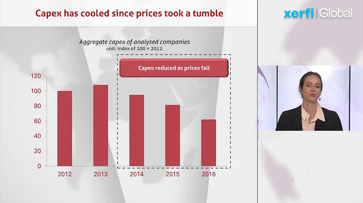 The Global Oil and Gas Industry : the Market [Kath...