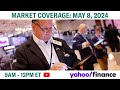 Stock market today: Dow aims for 6th day of gains while Nasdaq slips | March 8, 2024