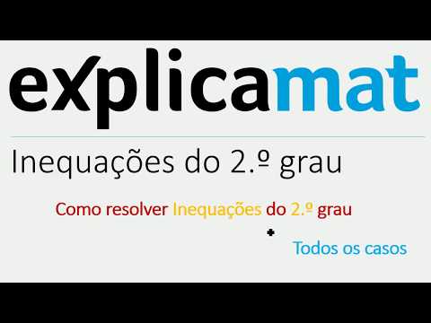 Capa: Domínios, equações e inequações — Inequações do 2.º Grau