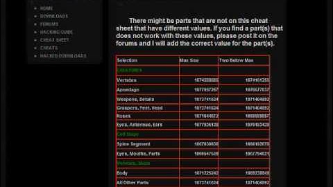SporeBase: How To Hack Spore Tutorial (Giant Eyeball)