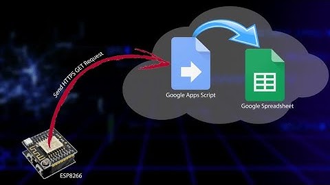 How to send data from ESP8266 to Google Drive ?
