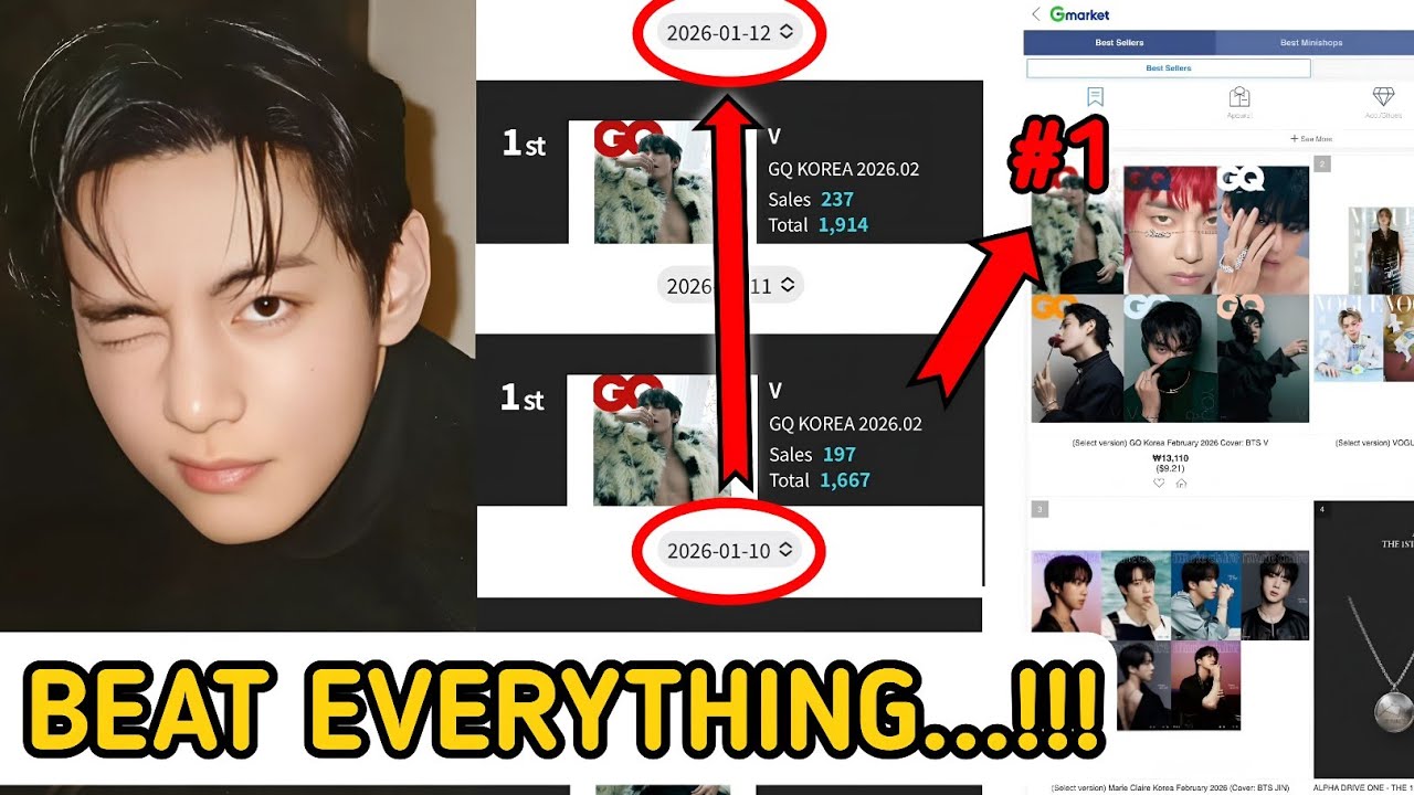 🔴 1 Минуту Назад…‼️Обложка Журнала С Тэхёном Лидирует В Продажах Уже 3 Дня Подряд⁉️😱