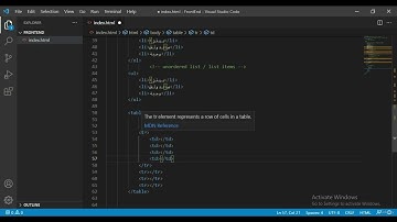 12  Tables   الجداول