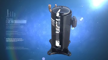 060 Innovative Performance, Samsung VRF DVM S