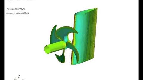 CFD of rudder and propeller