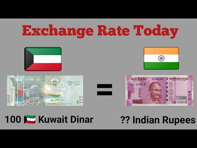 Kuwaiti Dinar In Indian Rupees Currency Exchange Rate 42 OFF kuwaiti-dinar-in-indian-rupees-currency-exchange-rate-42-off