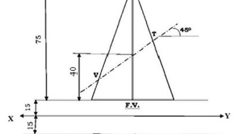 auxiliary view of pyramid