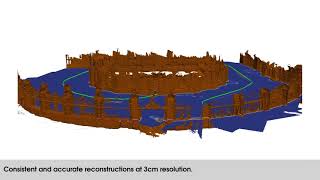 Tightly-Coupled LiDAR-Visual-Inertial SLAM and Large-Scale Volumetric Occupancy Mapping