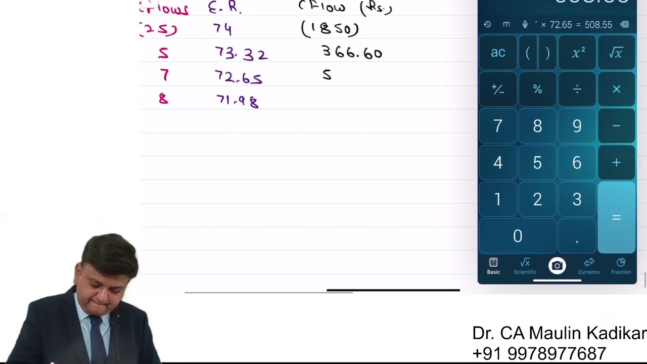 CA Final SFM(New) Dec. 2021 Q.6(b)