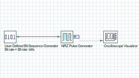 How To Set Up An NRZ Pulse Generator In OptiSystem