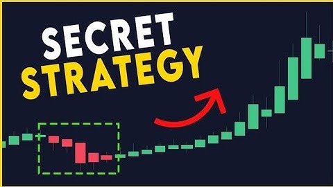 BEST Scalping Trading Strategy For Beginners (How To Scalp Forex, Stocks, and Crypto