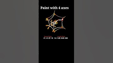 When Math Meets Art #84