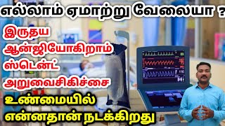 Cardiac Angiogram & treatment , Interventions, surgeries are cheating ?