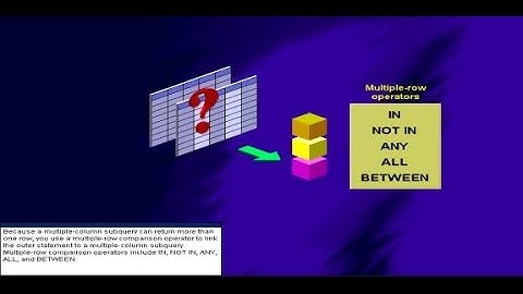 SubQuery  Altsorgular 1