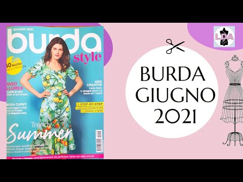 Video: Quale sarà il cambio euro a giugno 2021