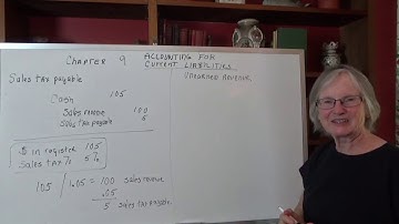 CH 9 - Accounting for Current Liabilities