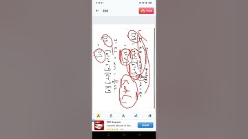 Is question number 20 wrong?? IIT JAM physics question paper  2022 l #iitjam #jamphysics #answerkey