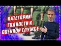 КАТЕГОРИИ ГОДНОСТИ для службы в армии. Категории А, Б, В, Г, Д