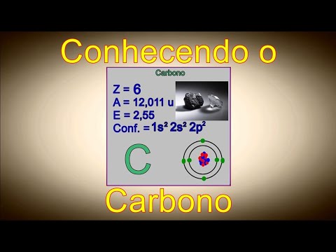 Vídeo: O Que é Carbono?