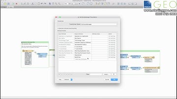 Two Minute Tip | Date Time Manipulation in FME 2017