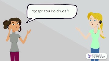 Purposive Communication-Osgood-Schramm Model