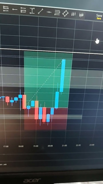 Target Hit #btc #crypto #gold