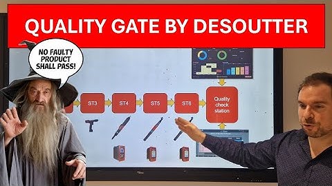 Most Effective Way To Create Quality Gate With Short Cycle Time!