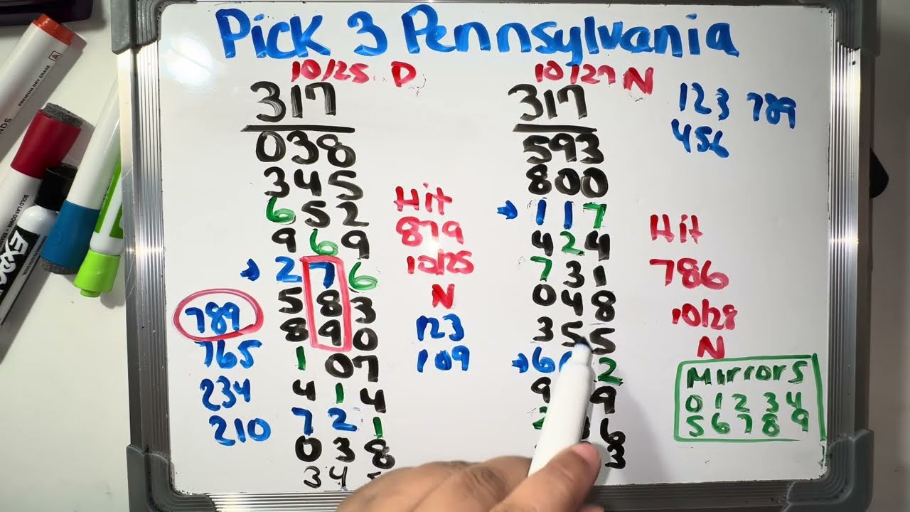 Pick 3 Pennsylvania | 317 Rundowns Strategy