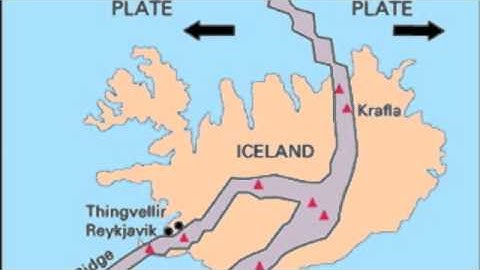 Constructive Plate Boundaries Animation.m4v