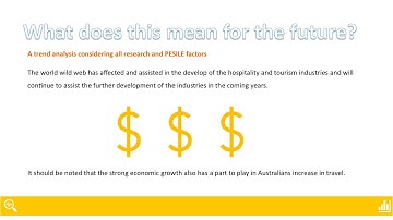 Amelia Hands  - Data Mining in the Hospitality and Tourism Industries