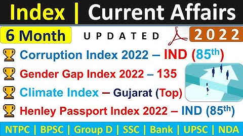 Index Current Affairs 2022 | 6 Months 2022 | India