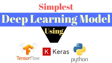 Simplest Deep Learning Model Using TensorFlow, Keras and Python